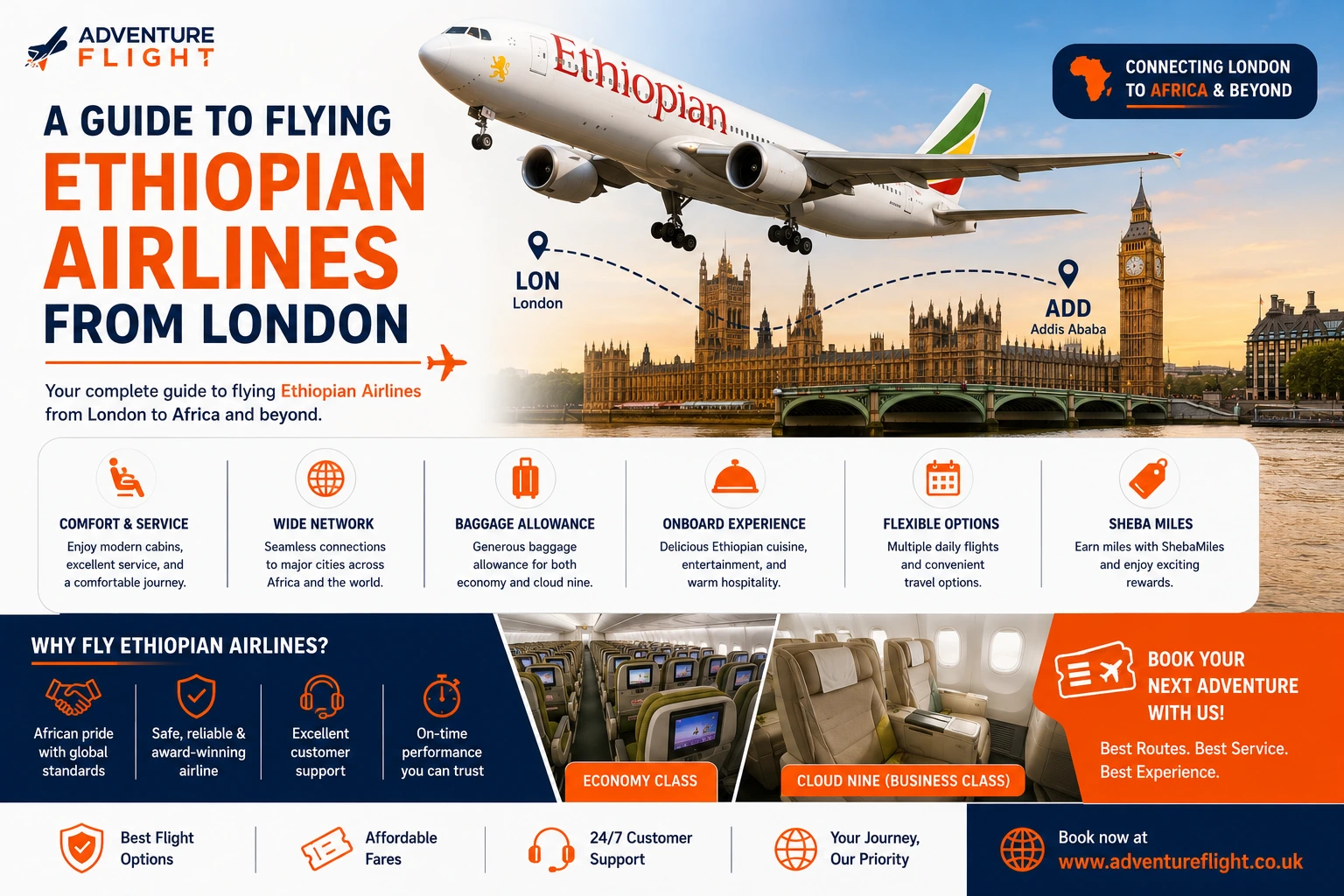 A Guide to Flying Ethiopian Airlines from London